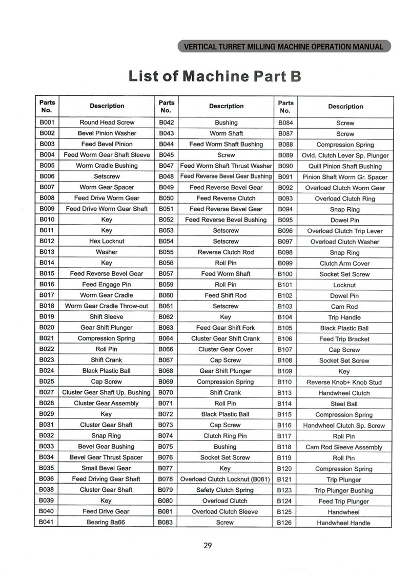 2022 milling spare parts list_08