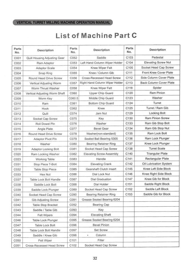 Liste des pièces détachées de fraisage 2022_11