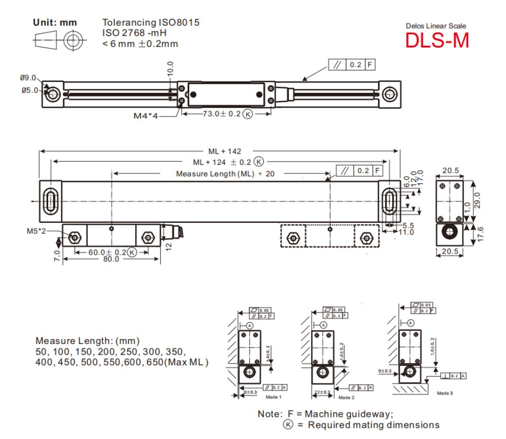 DLS-M